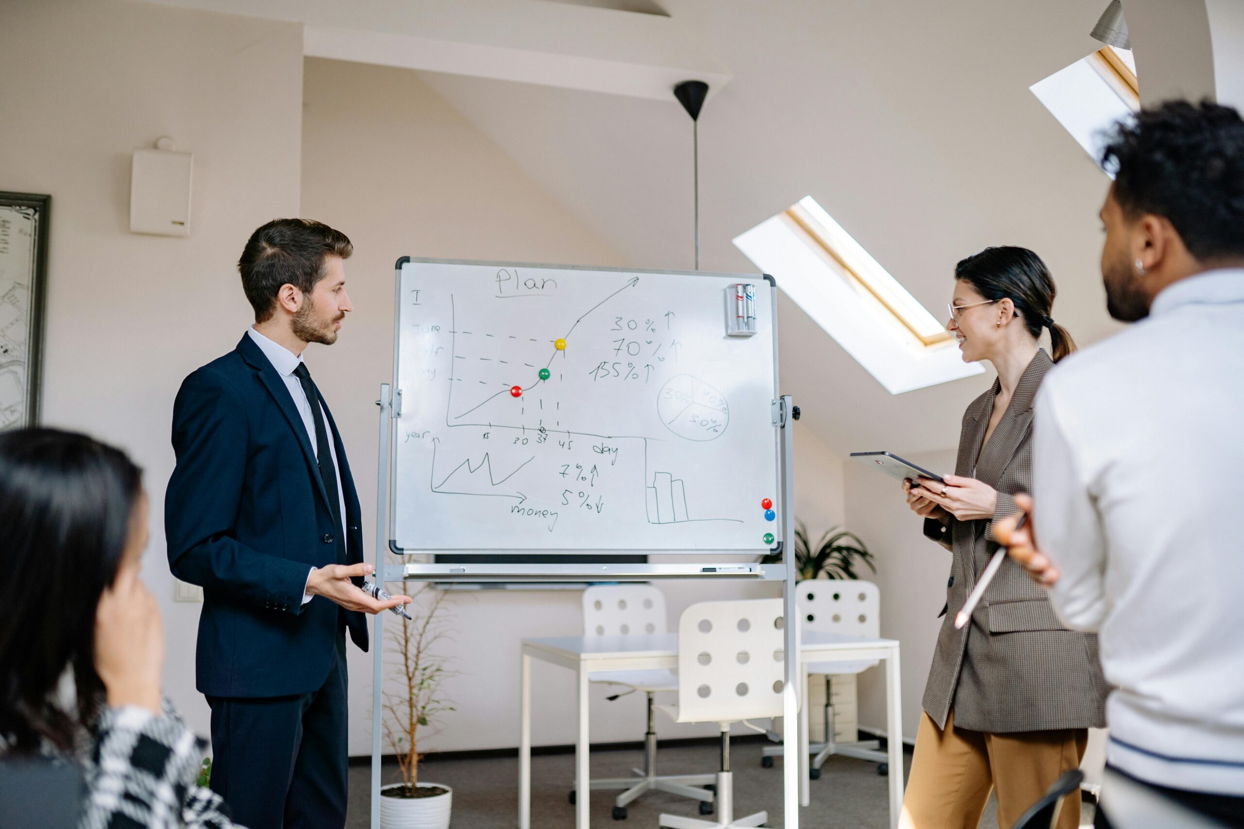 OKR Streamlining for Actionable Insights and Faster Executive Decisions